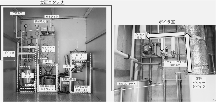 Zeolite 41(4): 123-129 (2024)